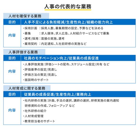 一覧 .